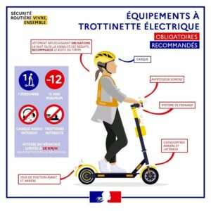 Port du casque obligatoire pour circuler en trottinette électrique dans le Golfe du Morbihan.
